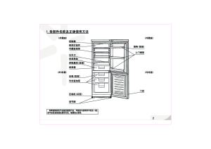 缩略图预览