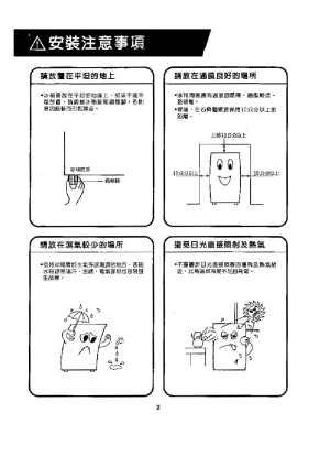 缩略图预览