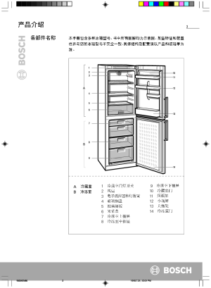 缩略图预览