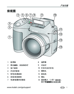 缩略图预览