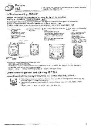 缩略图预览