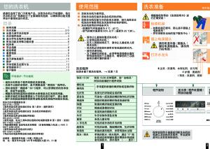 缩略图预览