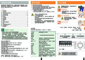 缩略图预览