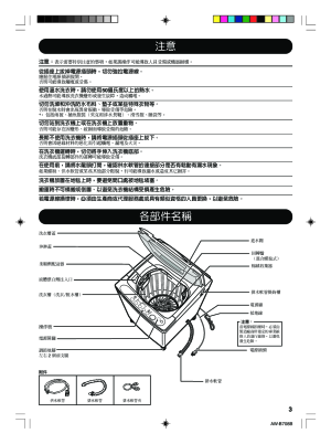 缩略图预览