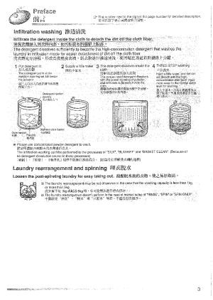 缩略图预览