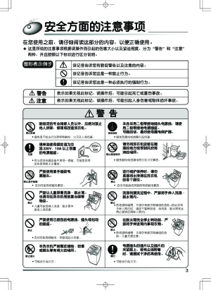 缩略图预览