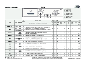 缩略图预览