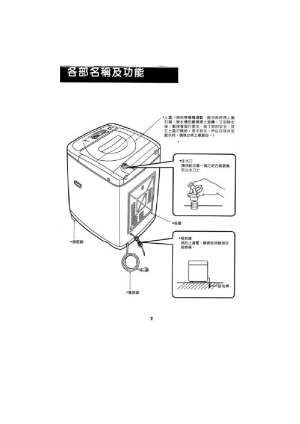 缩略图预览