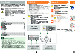 缩略图预览