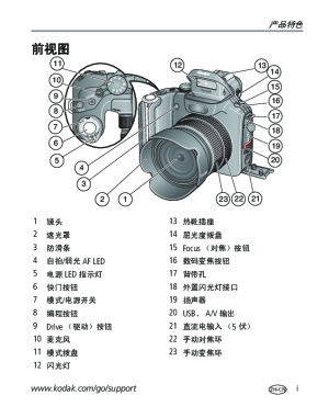 缩略图预览