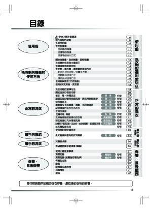 缩略图预览