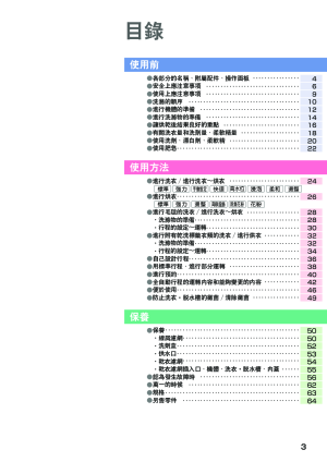 缩略图预览