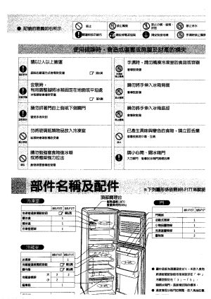 缩略图预览