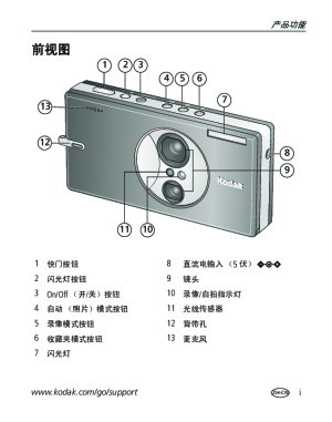 缩略图预览