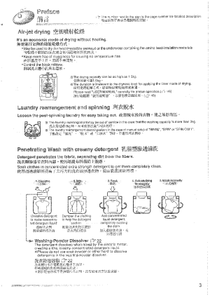 缩略图预览