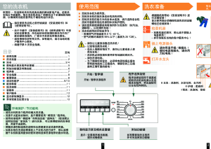 缩略图预览