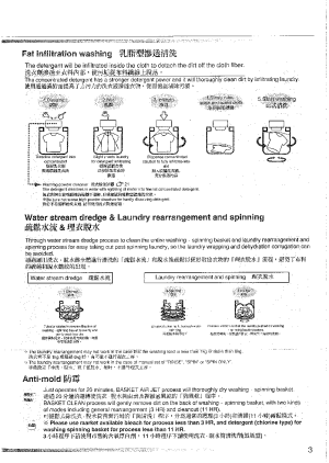 缩略图预览