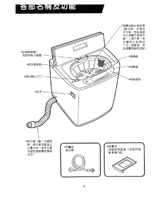 缩略图预览