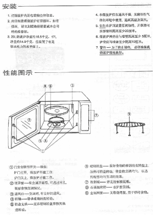 缩略图预览