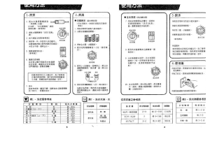 缩略图预览