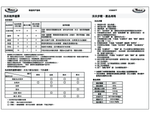 缩略图预览