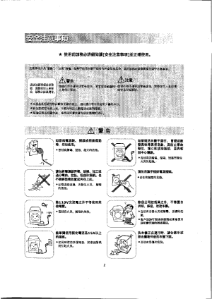 缩略图预览