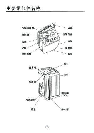 缩略图预览