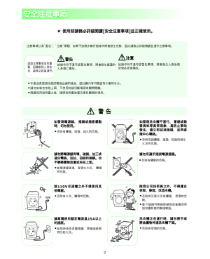 缩略图预览