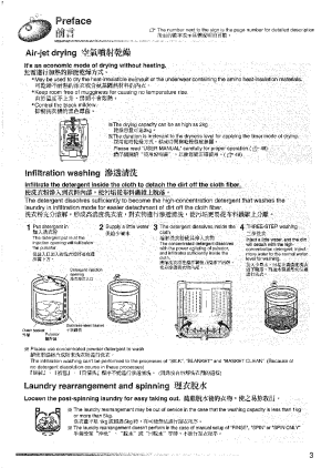 缩略图预览