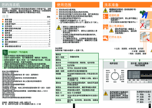 缩略图预览