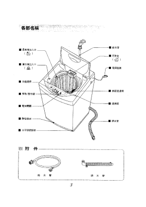 缩略图预览