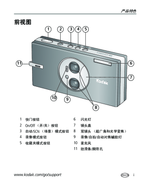 缩略图预览