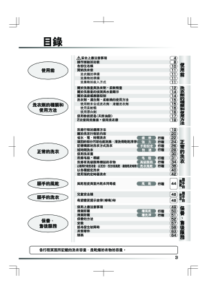 缩略图预览