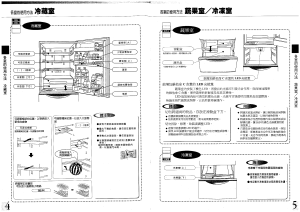 缩略图预览