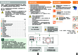 缩略图预览