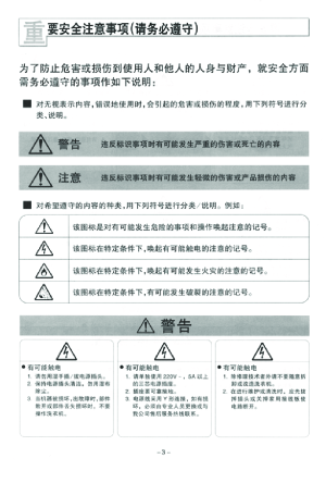 缩略图预览