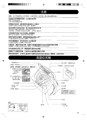 缩略图预览