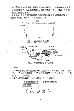 缩略图预览