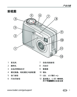 缩略图预览