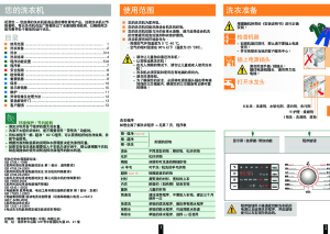 缩略图预览