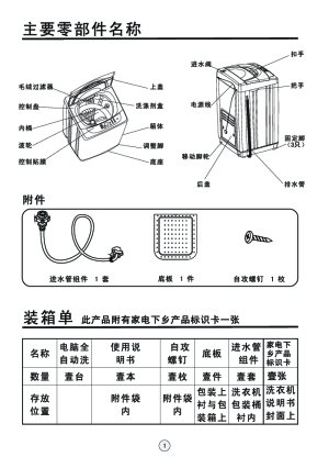 缩略图预览