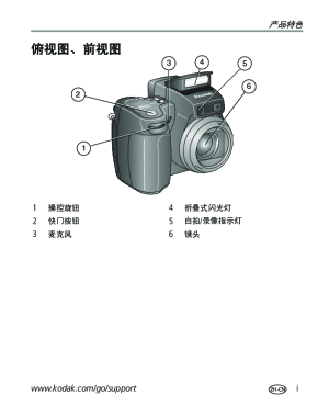 缩略图预览