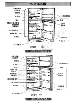 缩略图预览