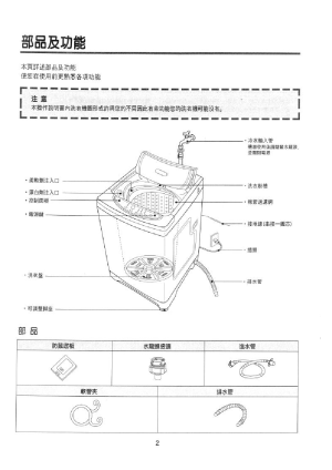 缩略图预览