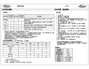 缩略图预览