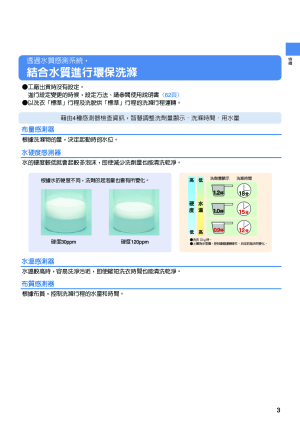 缩略图预览