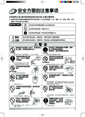 缩略图预览