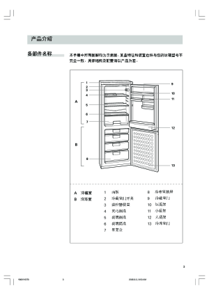 缩略图预览