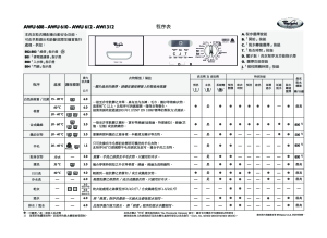 缩略图预览