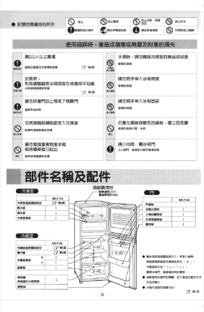 缩略图预览